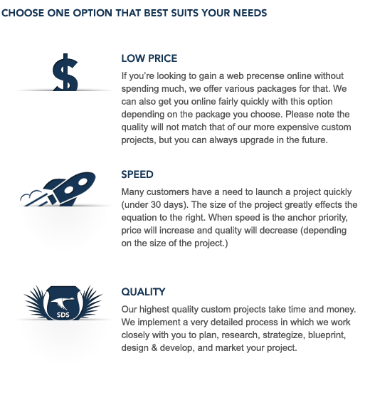 Slocum Design Studio's Quote Process