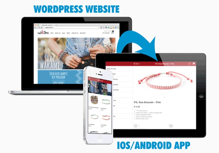 Convert WordPress to iOS