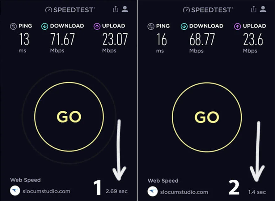 Web page speed comparison
