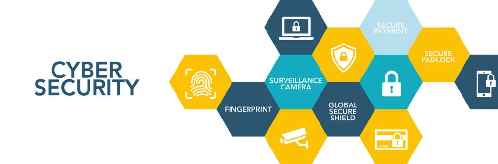 Cybersecurity Practices that Work