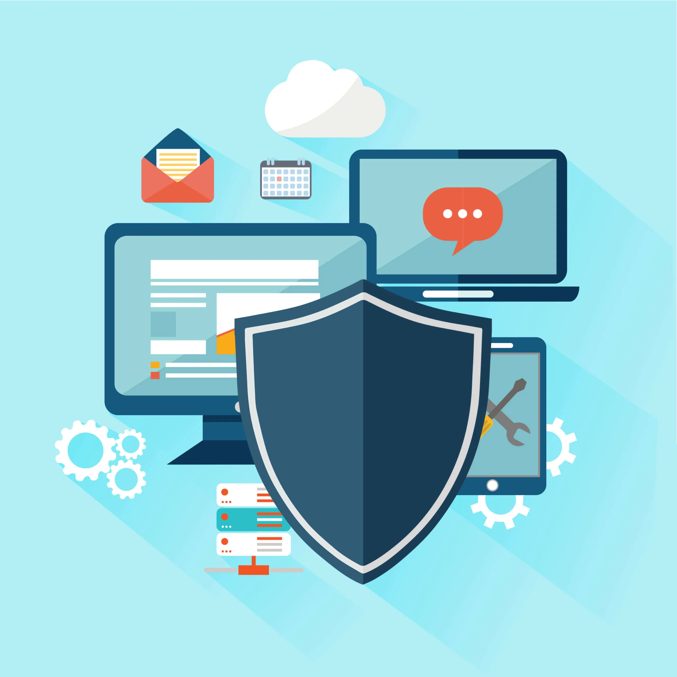 Cybersecurity practices