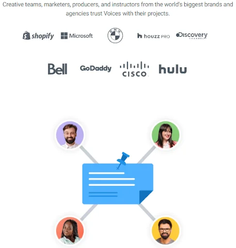 website design strategies