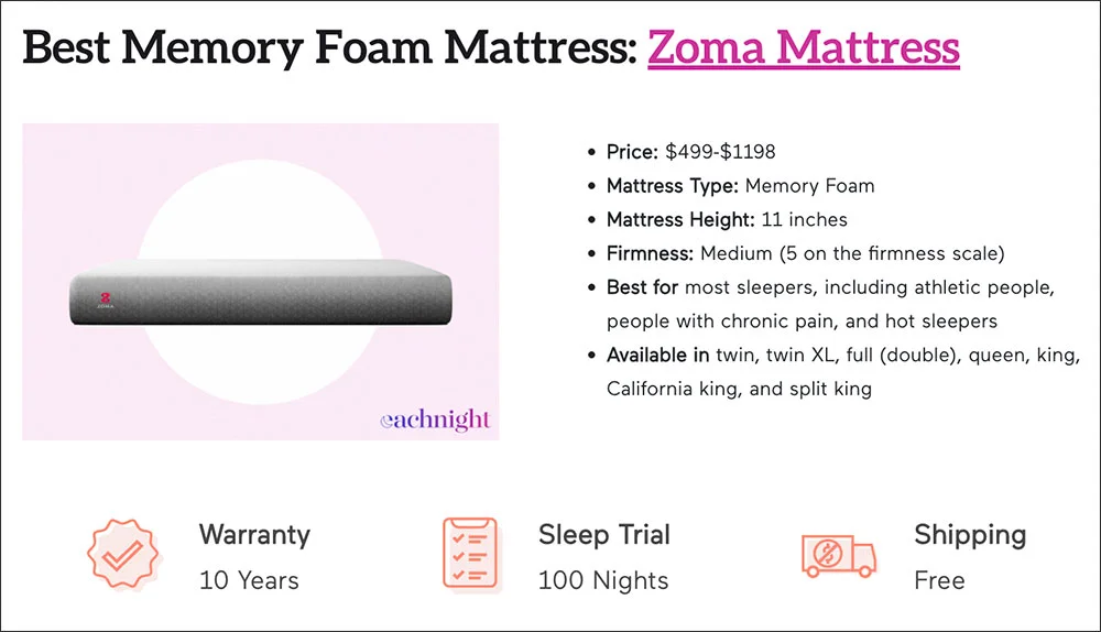 Convert visitors with website visuals