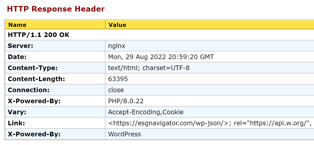 ESG Navigator Case Study HTTP Headers