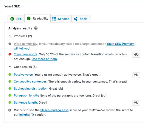 Yoast plugin readability