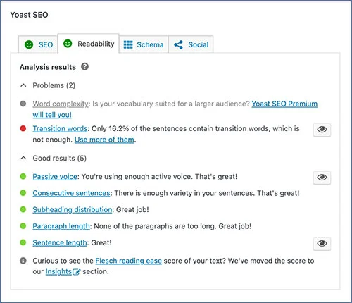 Yoast plugin readability