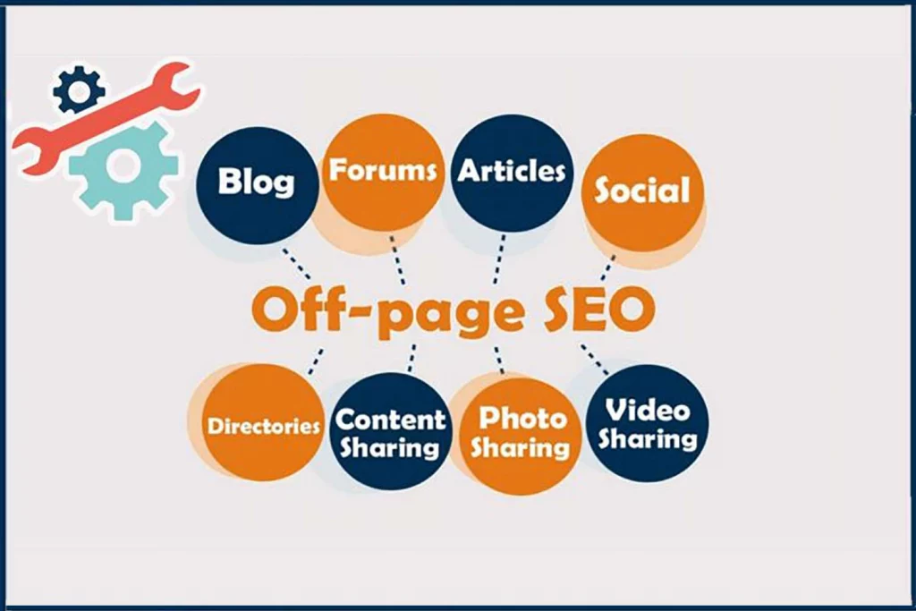 How To Increase Rank By OFF Page SEO?