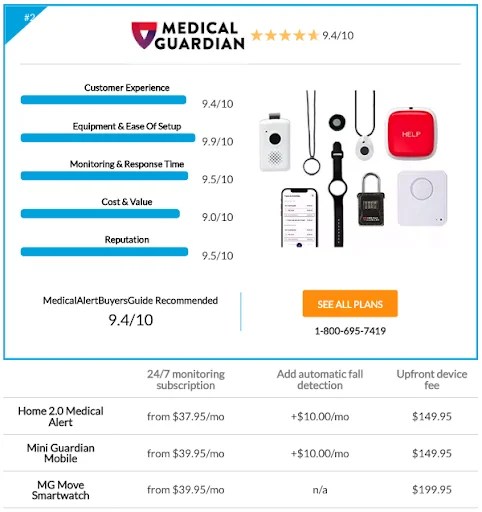 How to Get the Most Out of Your Companys Blog