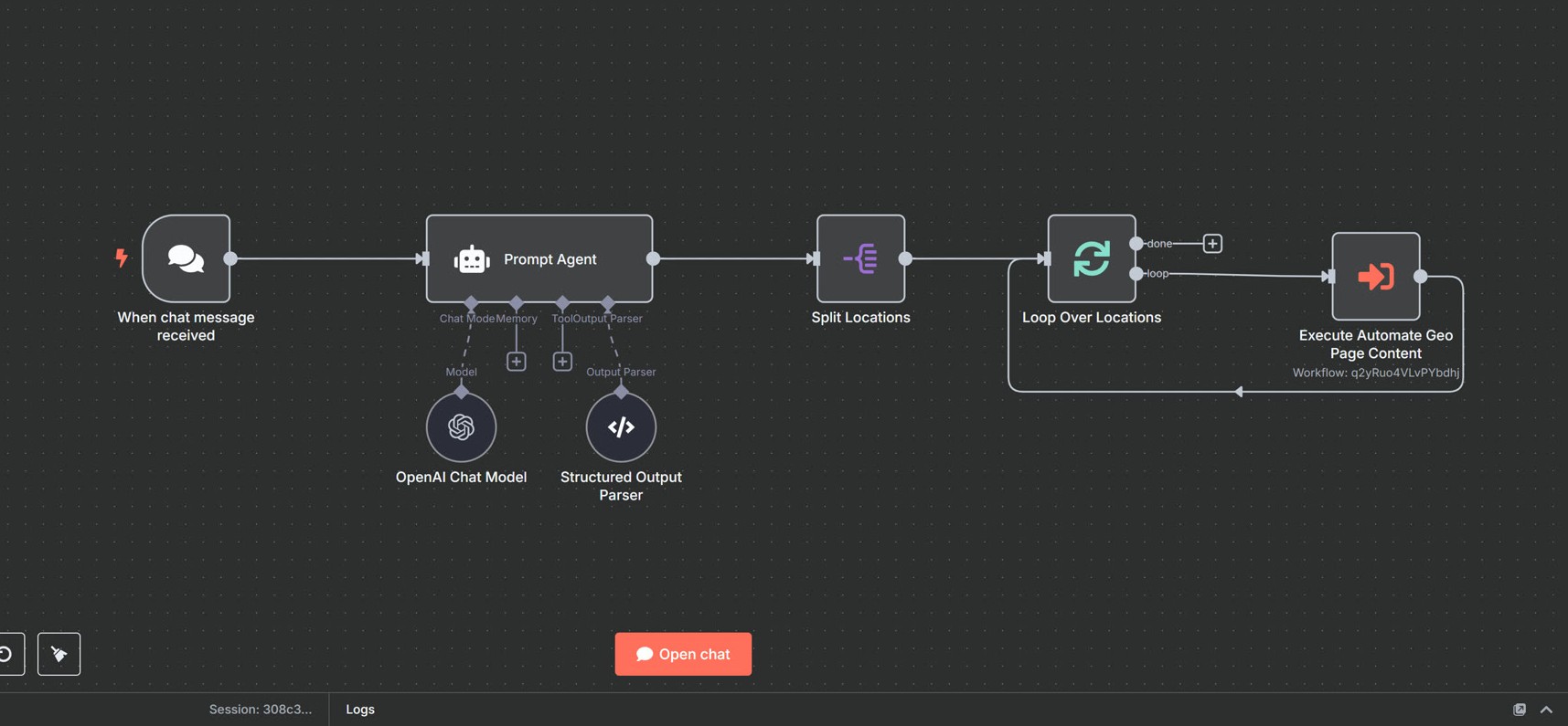 n8n-content-workflow-sds-website-optimized n8n-content-workflow-sds-website-optimized